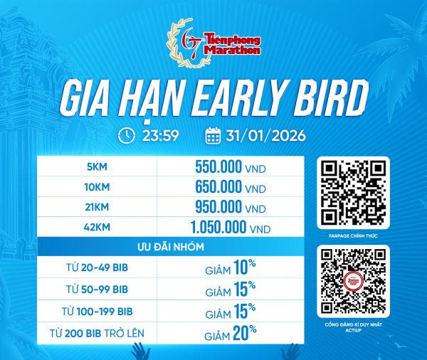 avatar-Gia Hạn Early Bird-2